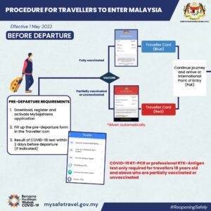 Before Departure Malaysia